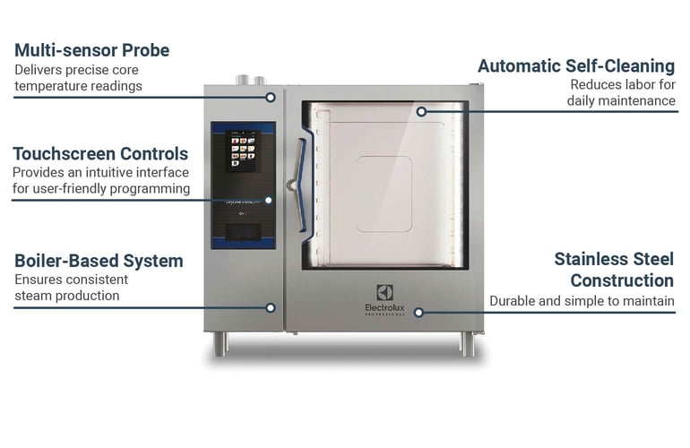 Electrolux Professional 219743 Features