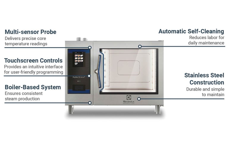Electrolux Professional 219751 Features