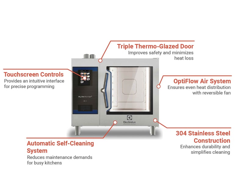 Electrolux Professional 219780NG Features