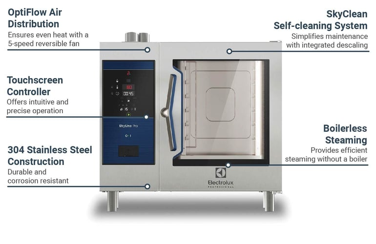 Electrolux Professional 219930 Features