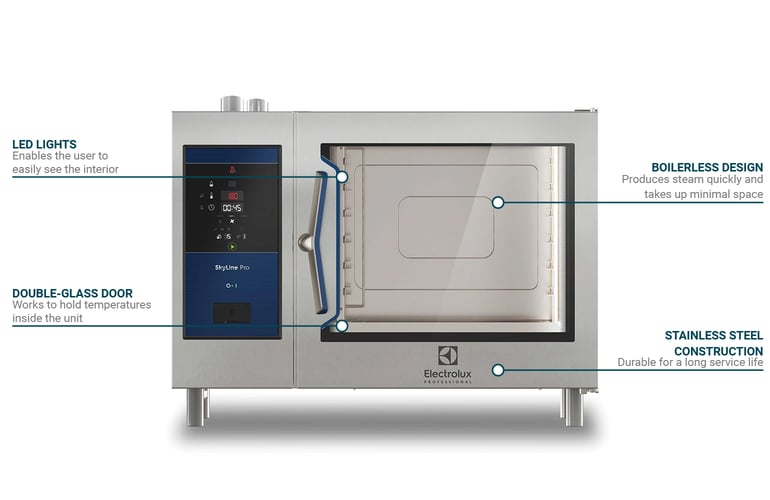 Electrolux Professional 219961NG Features