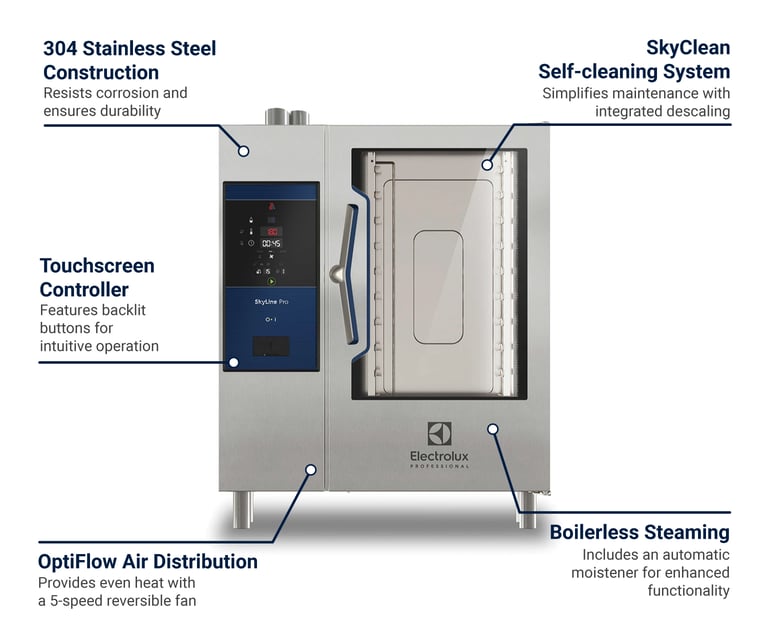 Electrolux Professional 219962NG Features