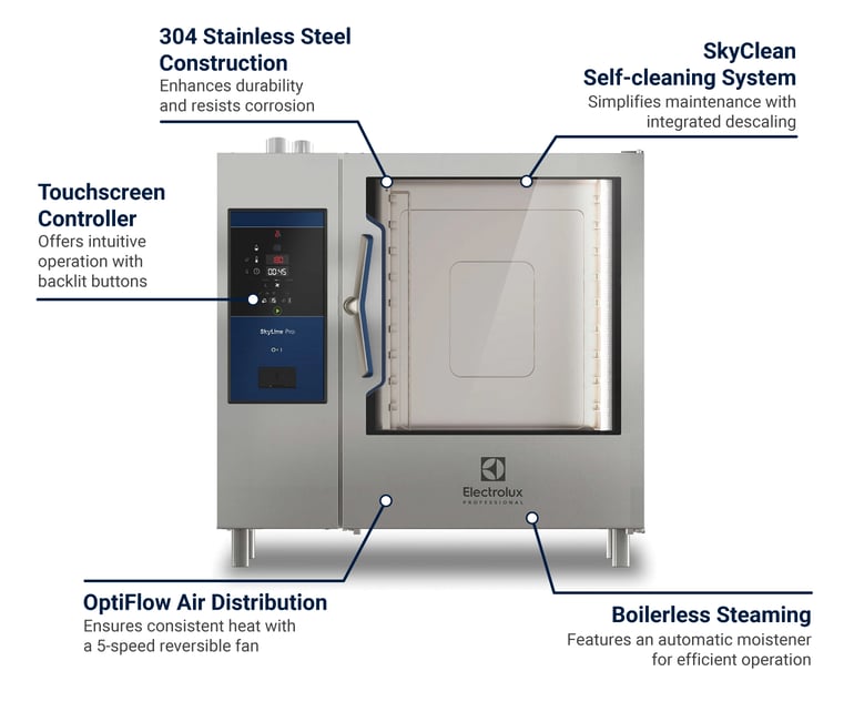 Electrolux Professional 269753NG Features