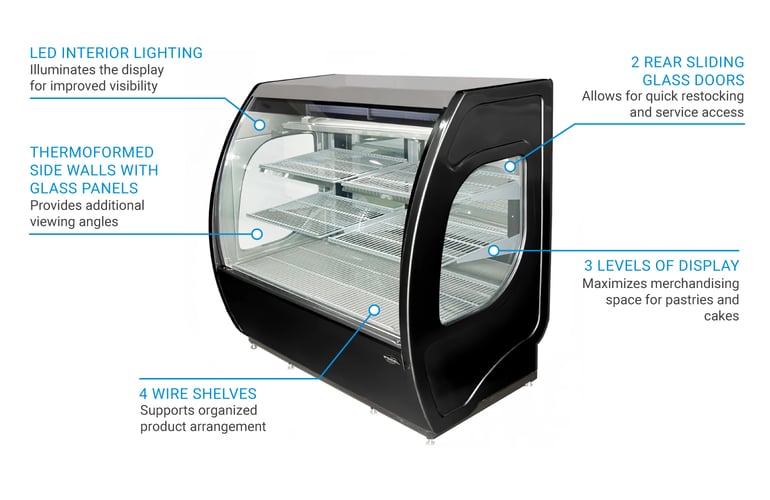 Fogel ELITE4DCHCB Features