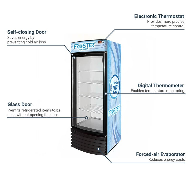 Fogel  FROSTER18HC Features