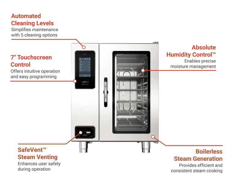 Alto-Shaam 1010ECLA2082403 Features