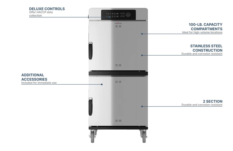 Alt-Shaam 1750SKDLX Features