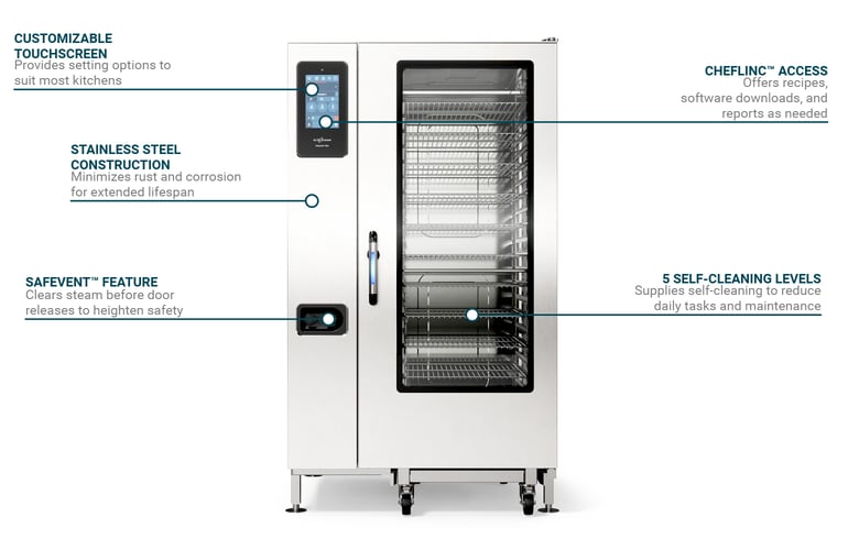 Alto-Shaam 2020EPRO2082403 Features