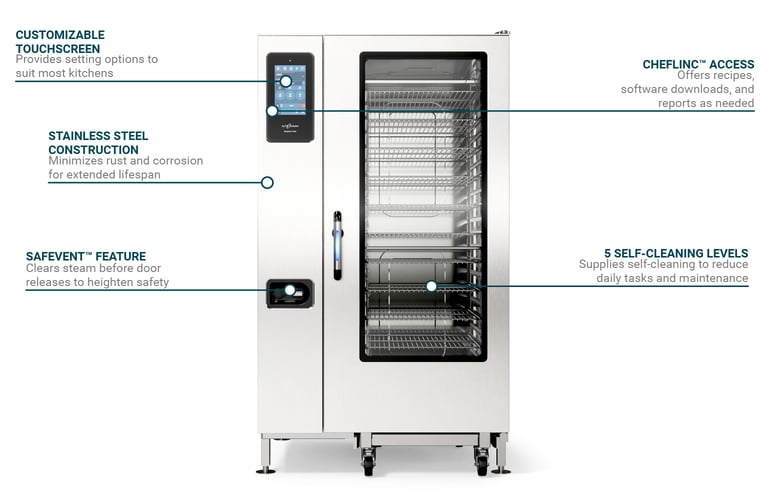 Alto-Shaam 2020GPRONG Features