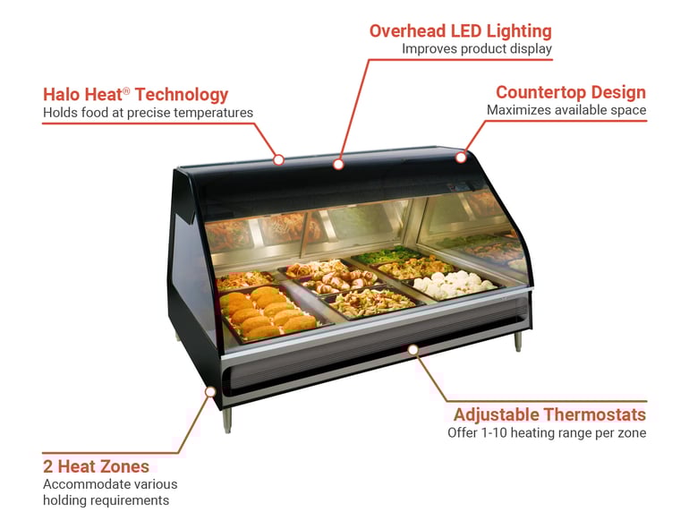 Alto-Shaam ED348BLK240 Features