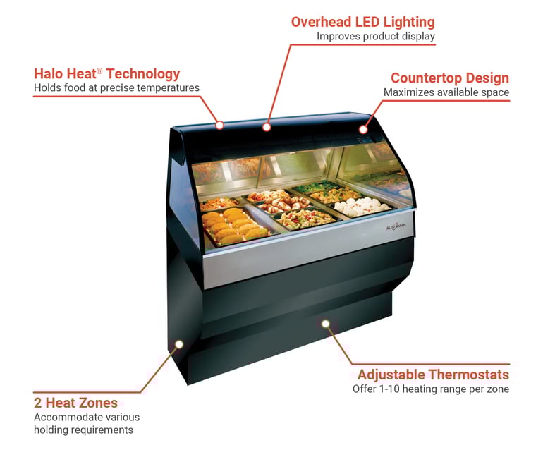 Alto-Shaam ED3SYS48BLK240 Features