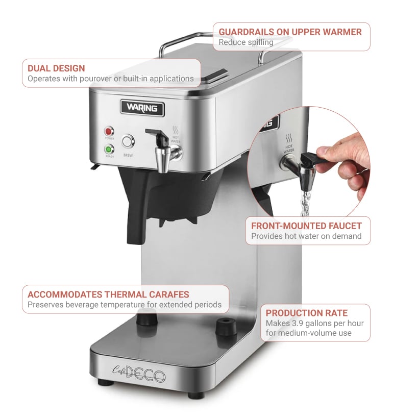 Waring WCM60PT Features