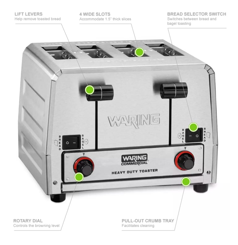 Waring WCT855 Features