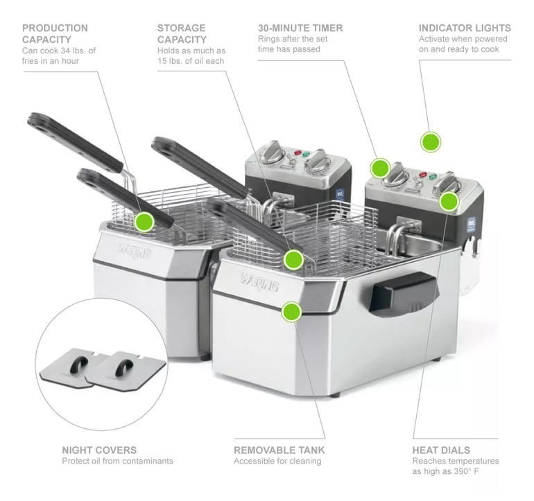 Waring WDF1500BD Features