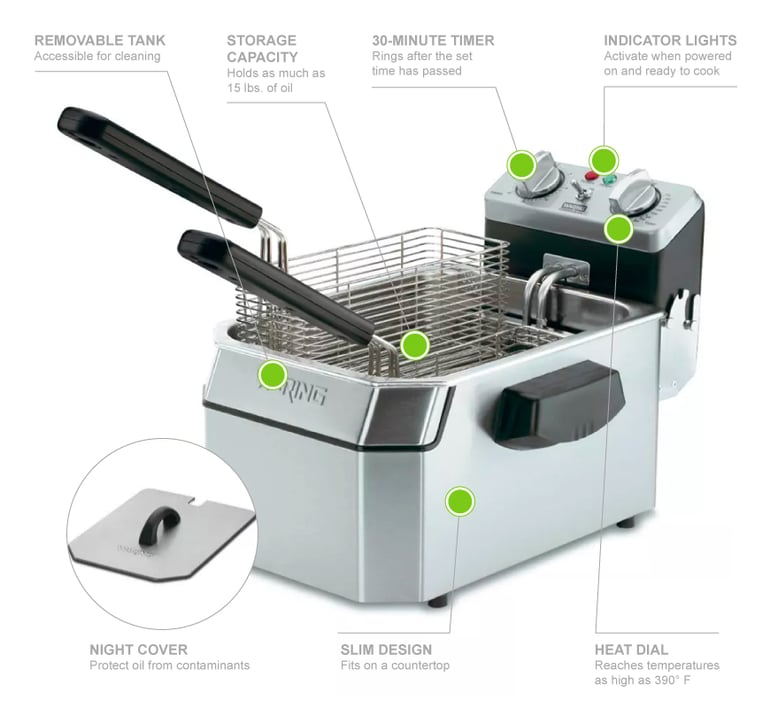 Vollrath CF4-3600 15 lb. Commercial Countertop Deep Fryer - 208-240V