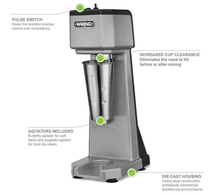 Waring wdm120 Features
