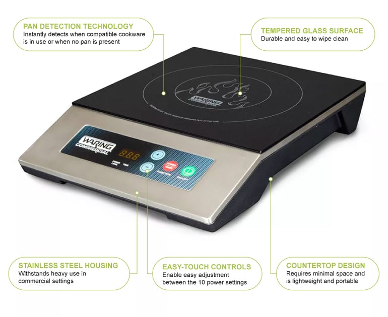 Product Features