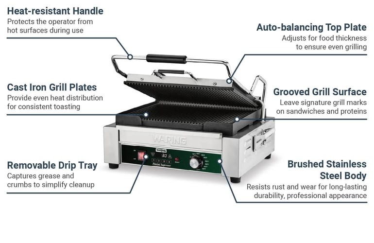 Waring WPG250TX Features