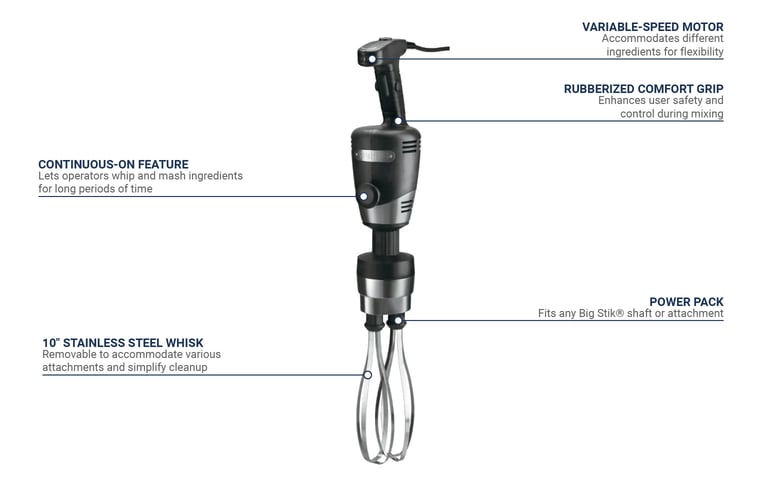 national mixer waring immersion blender parts