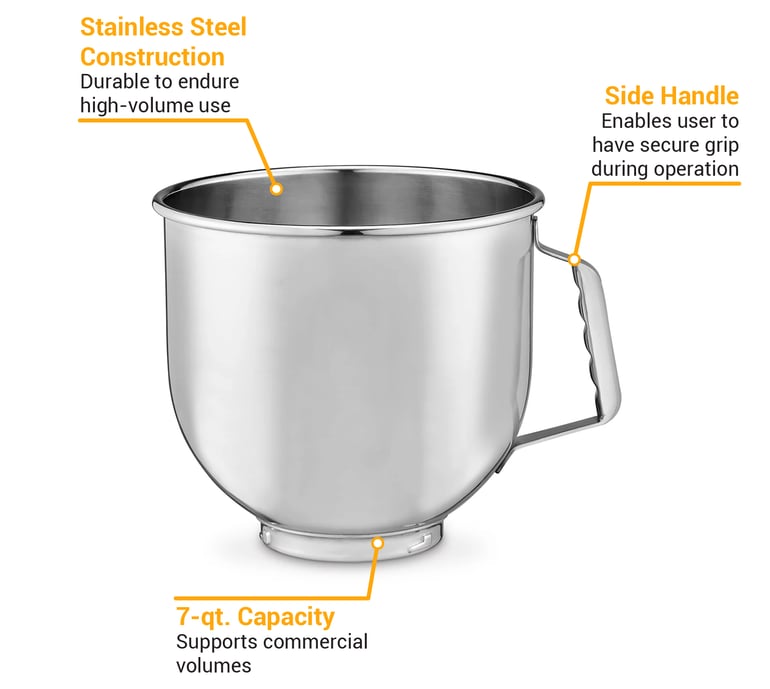 Waring WSM7LBL Features
