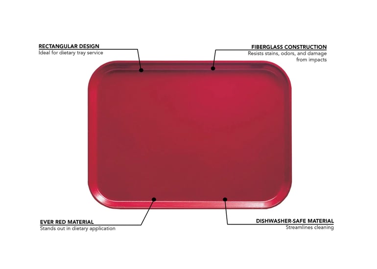Cambro 1116221 Features