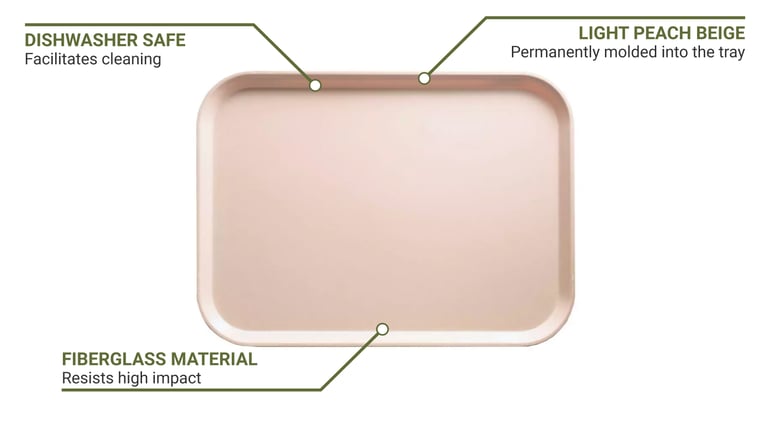 Cambro 1216106 Features
