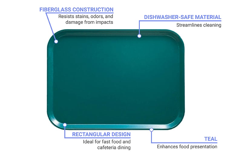 Cambro 1216414 Features