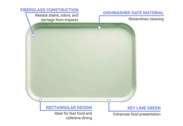 Cambro 1216429 Features