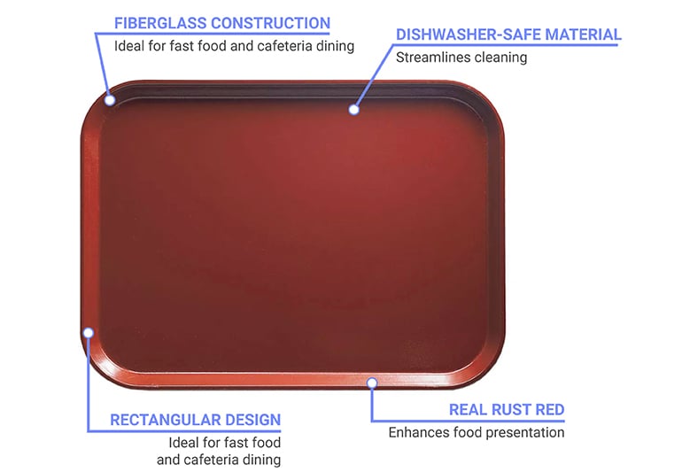 Cambro 1216501 Features