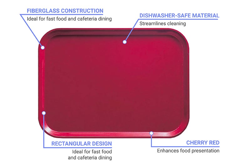 Cambro 1216505 Features