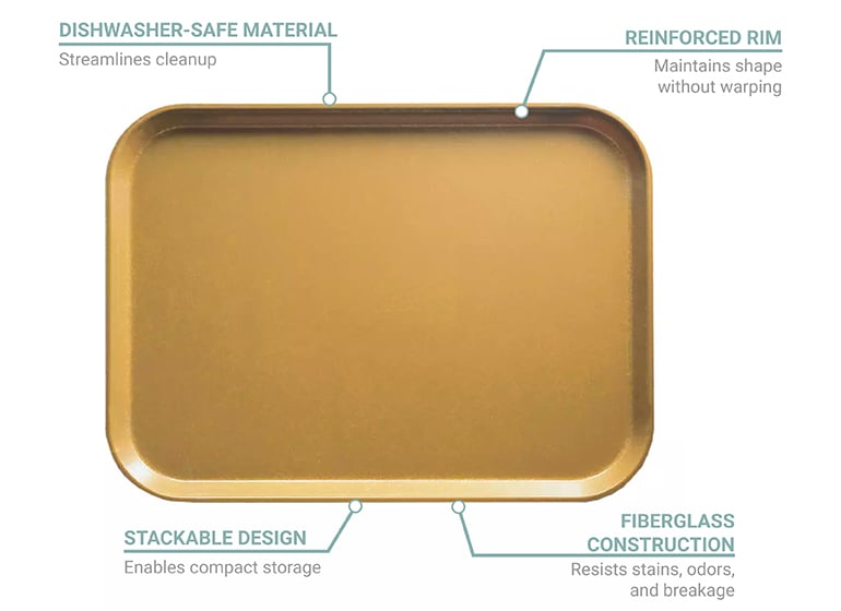 Cambro 1216514 Features
