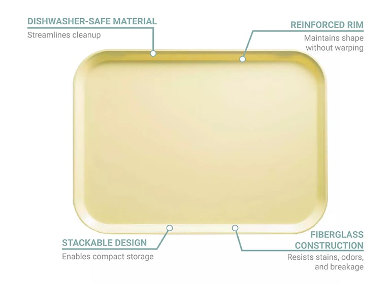 Cambro 1216536 Features
