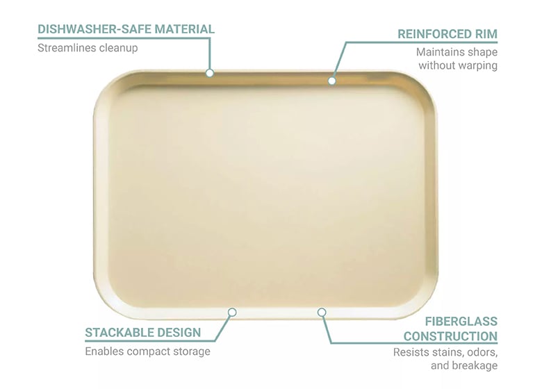 Cambro 1216537 Features