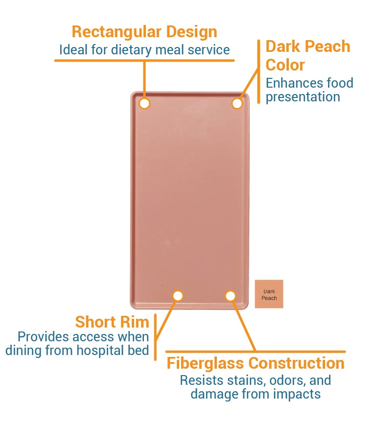 Cambro 1220D117 Features