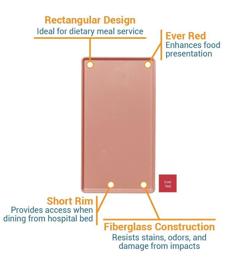 Cambro 1220D221 Features