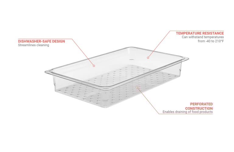 Cambro 13CLRCW135 Features