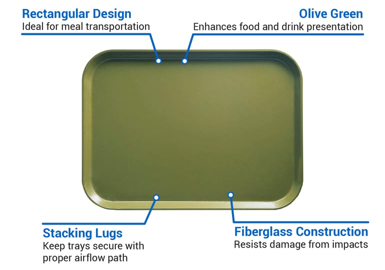 Cambro 1418428 Features