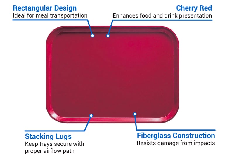 Cambro 1418505 Features