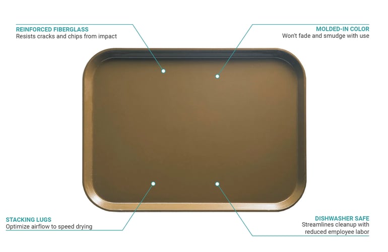 Cambro 1418513 Features