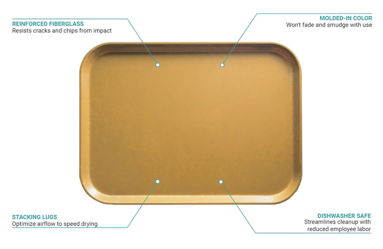 Cambro 1418514 Features