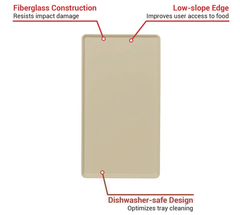 Cambro 1418D104 Features