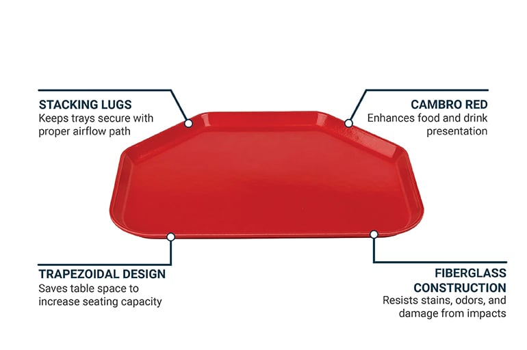 Cambro 1418tr521 Features