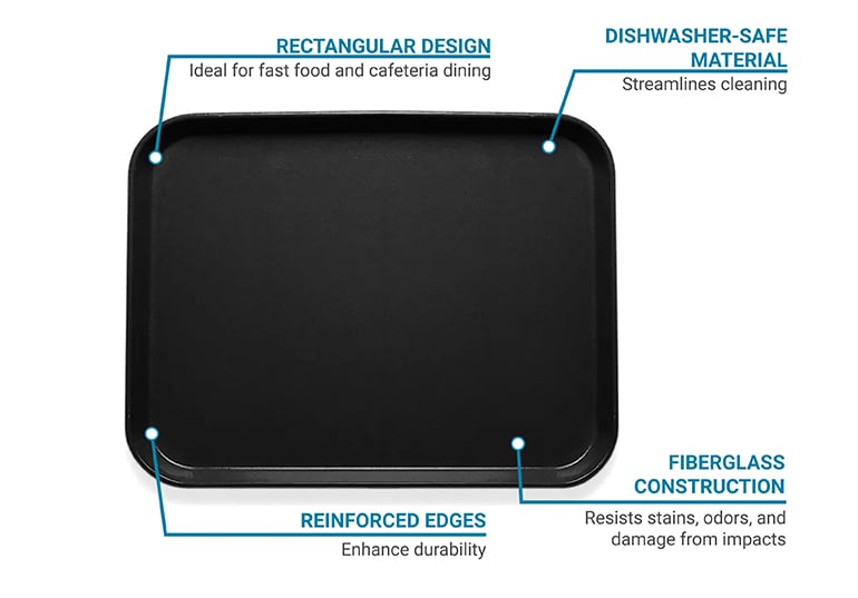 Cambro 1520cl110 Features