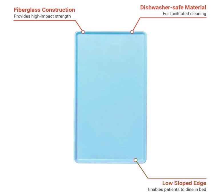 Cambro 1520D177 Features