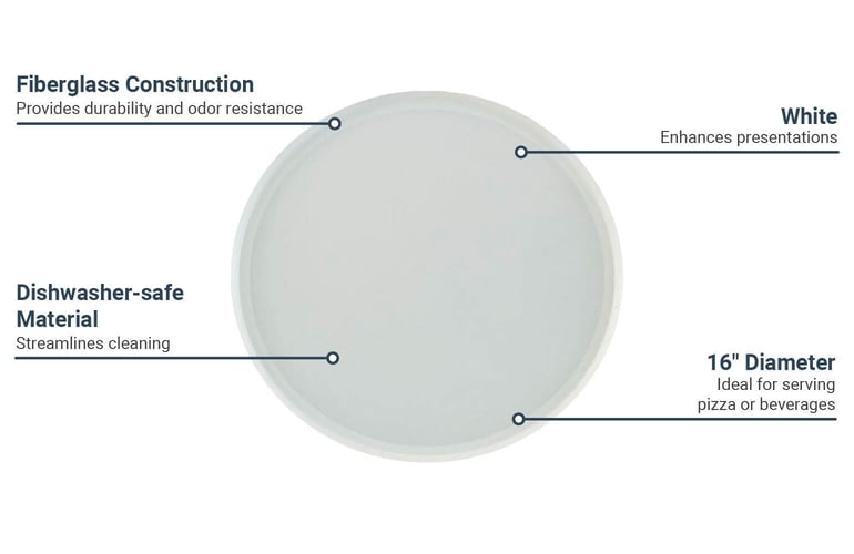 Cambro 1550148 Features
