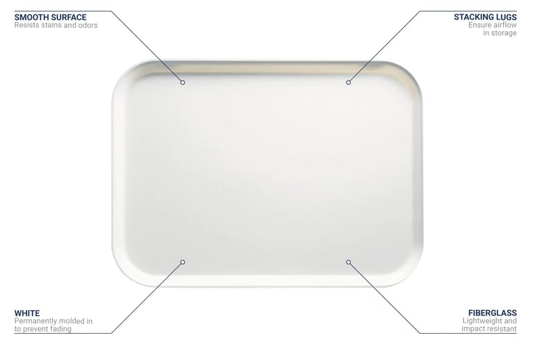 Cambro 1622148 Features
