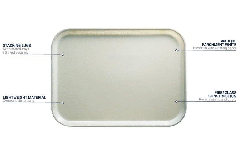 Cambro 16225101 Features