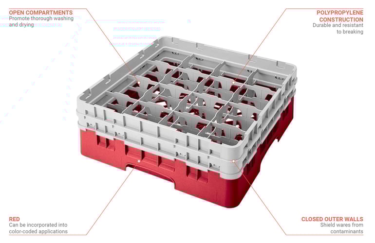 Cambro 16S434163 Features