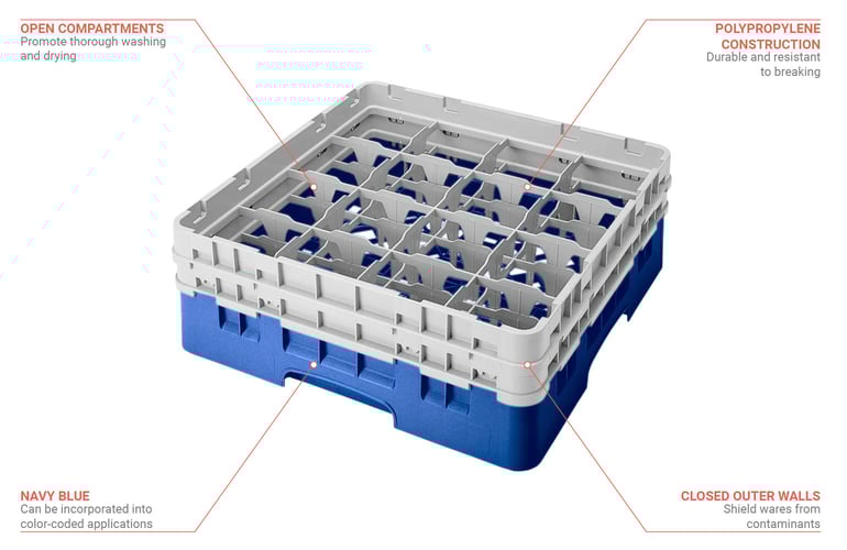 Cambro 16S434168 Features