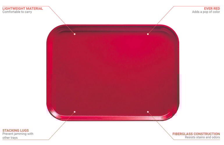 Cambro 1826221 Features